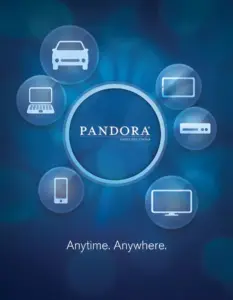 Pandora-One-Gift-Card